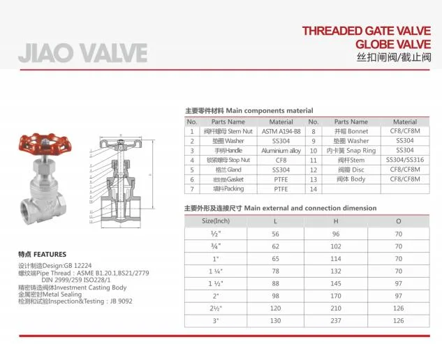 Stainless Steel CF8 Threaded Gate Valve 200wog